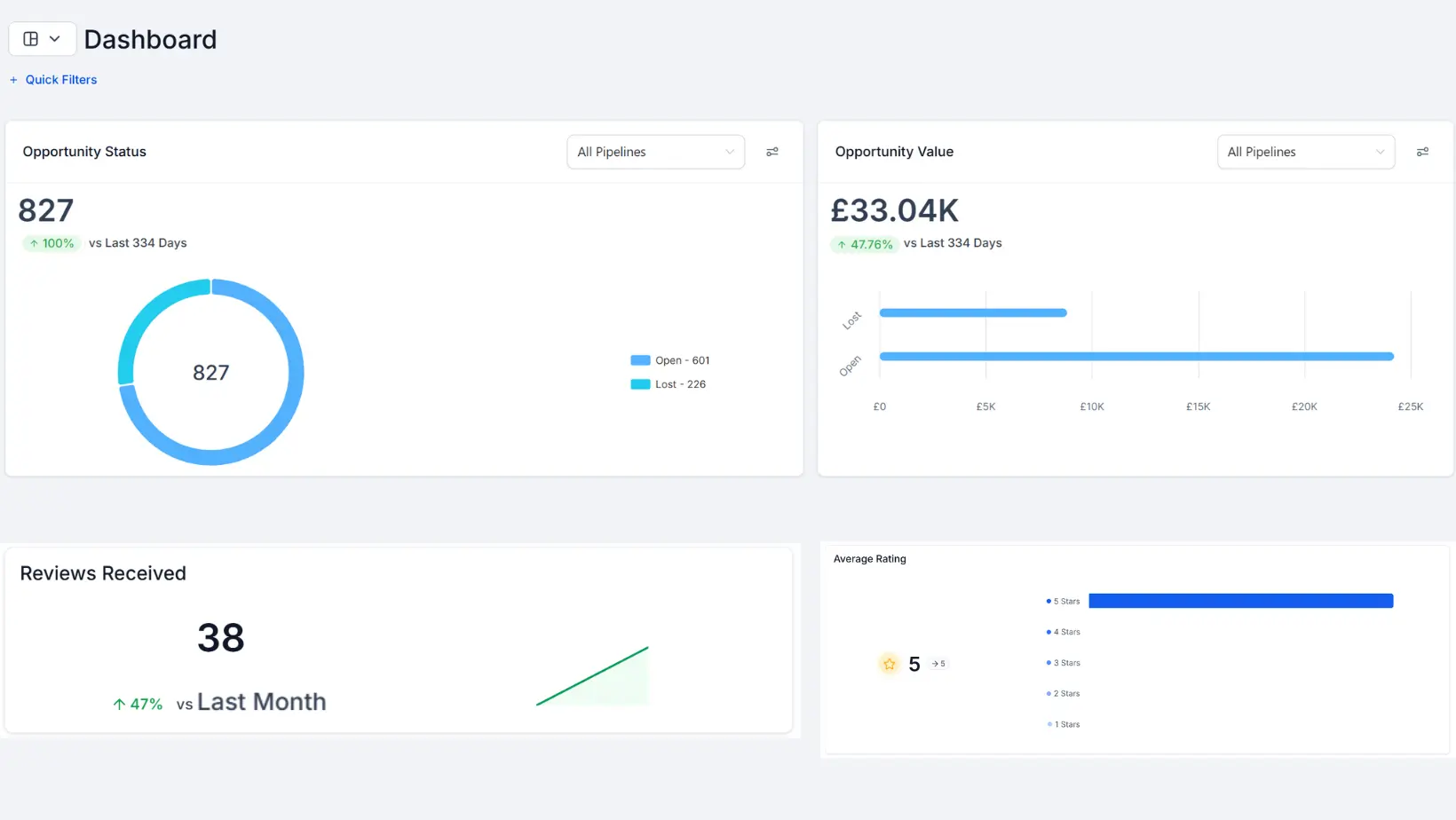 Fresh Gym website after transformation