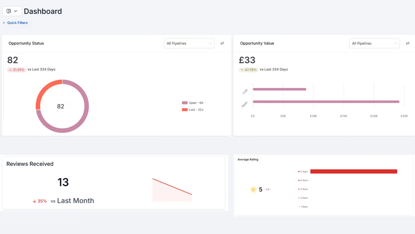 Fresh Gym website before transformation