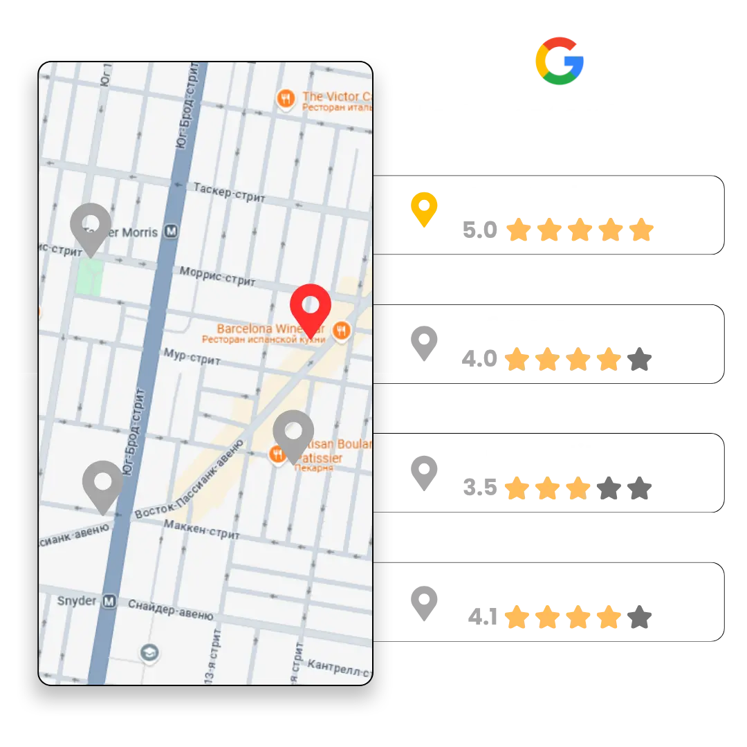Local SEO and Google Business Profile growth system by Viveonix