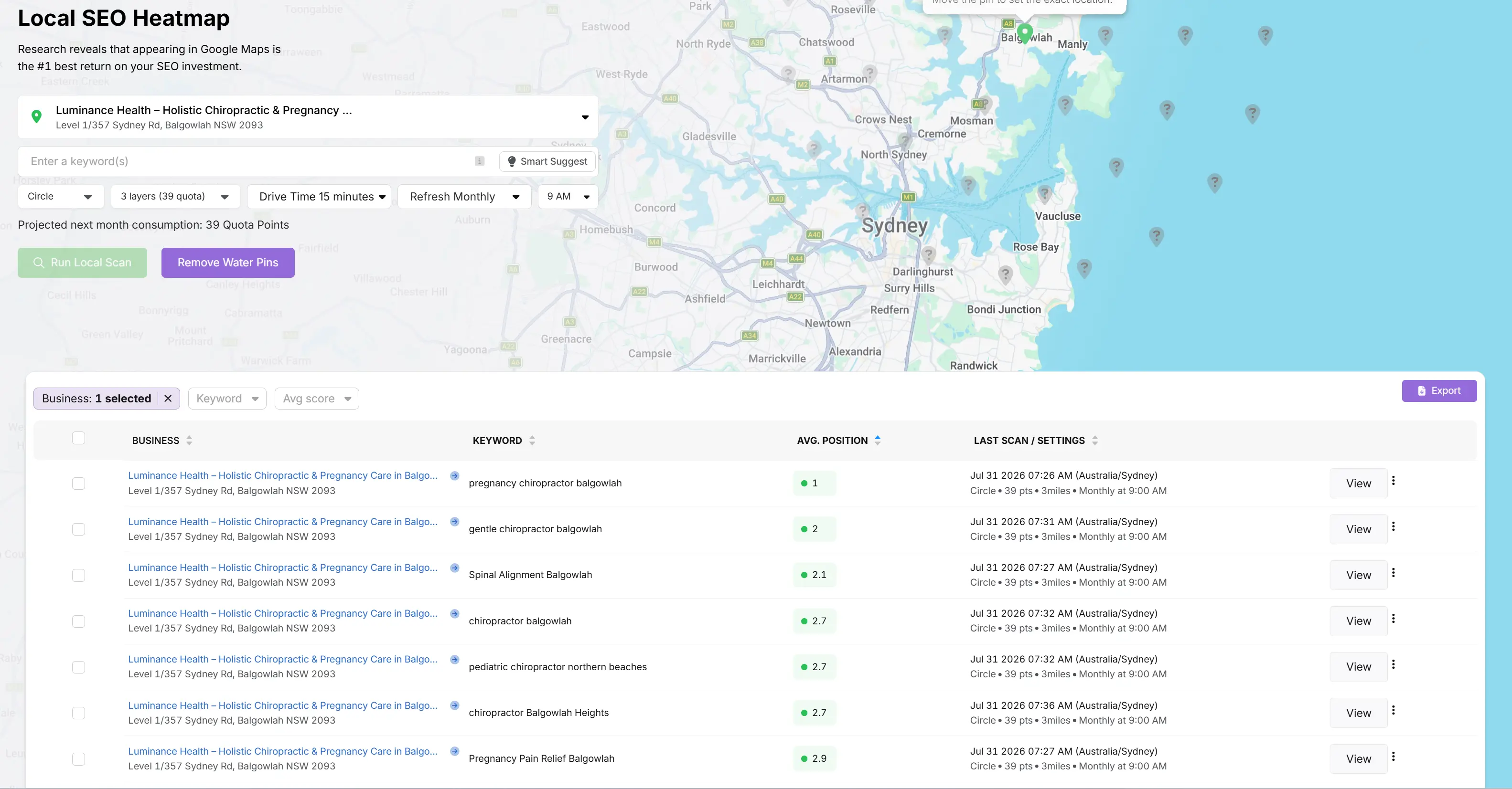 Local SEO ranking grid for Luminance Health in Balgowlah showing top three average positions for chiropractic keywords across Sydney