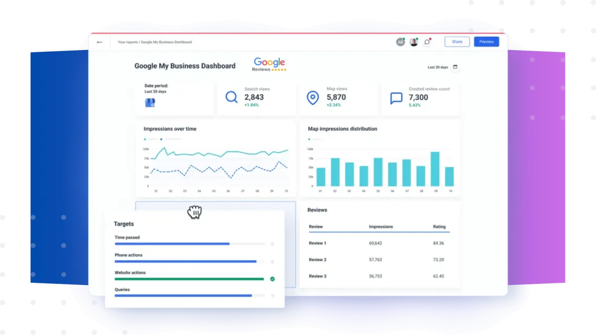 Local SEO search results