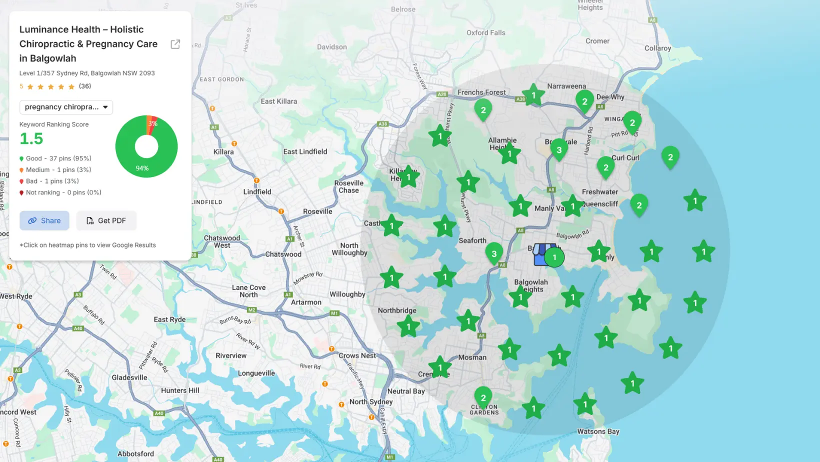 Luminance Health website after Viveonix transformation