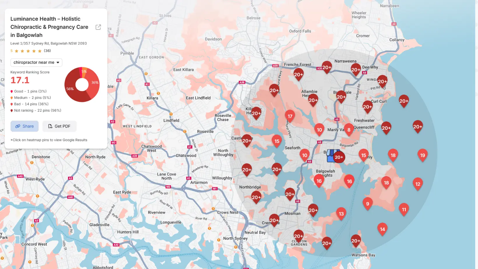 Luminance Health website before Viveonix transformation