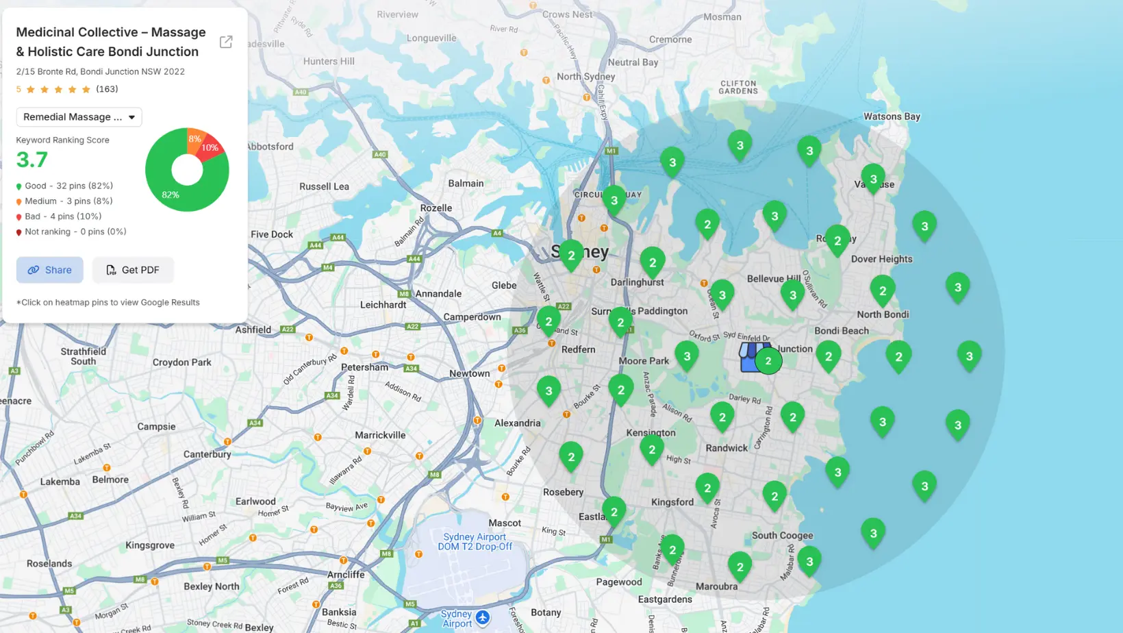 Medicinal Collective website after transformation