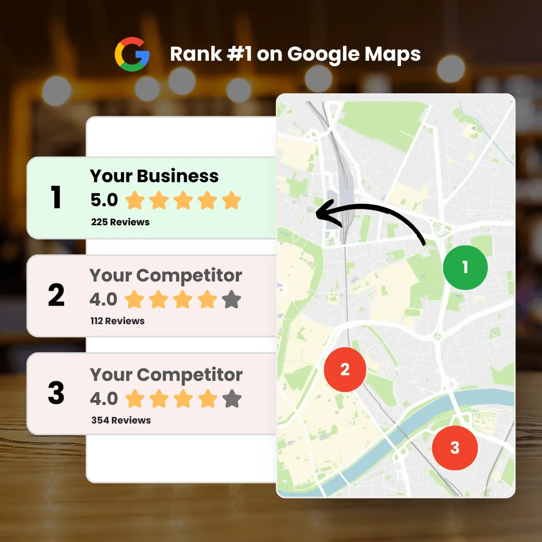 Google Business Profile review showcase